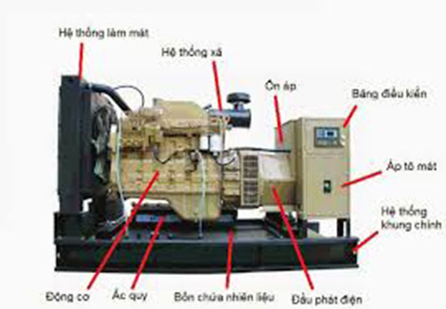 Kiểm định an toàn máy phát điện