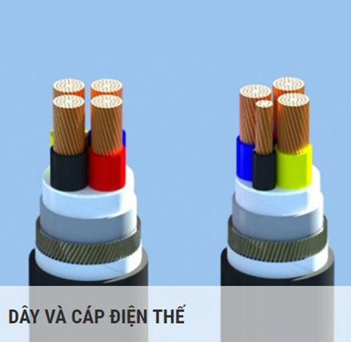 Dây và cáp điện thế - Dây Cáp Điện Cáp Hàn Goldcup  - Công Ty TNHH Phát Triển Năng Lượng Đức Anh (ADE)