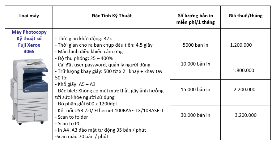 Bảng giá - Cho Thuê Máy Photocopy MTP - Công Ty TNHH TMDV Tổng Hợp Máy Văn Phòng MTP