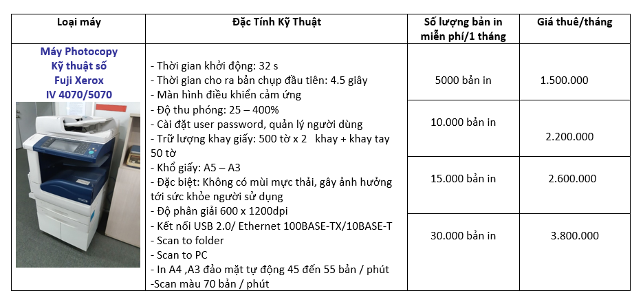 Bảng giá - Cho Thuê Máy Photocopy MTP - Công Ty TNHH TMDV Tổng Hợp Máy Văn Phòng MTP