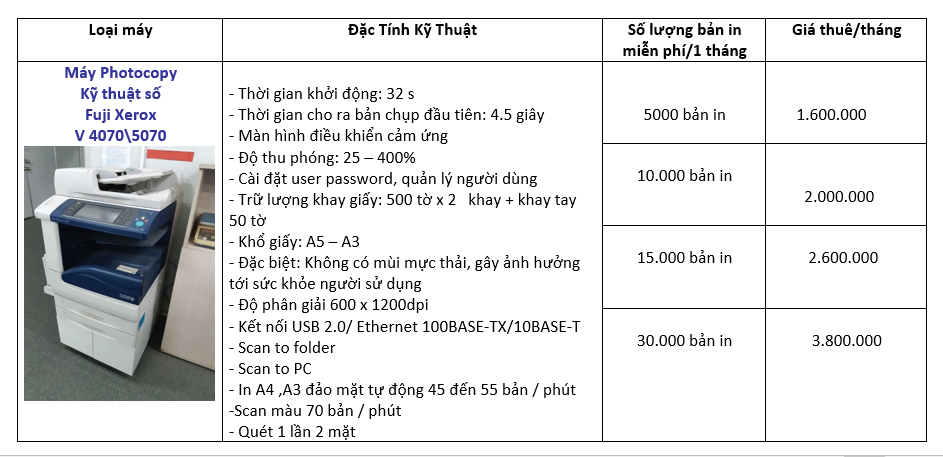 Bảng giá - Cho Thuê Máy Photocopy MTP - Công Ty TNHH TMDV Tổng Hợp Máy Văn Phòng MTP