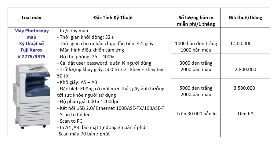 Bảng giá - Cho Thuê Máy Photocopy MTP - Công Ty TNHH TMDV Tổng Hợp Máy Văn Phòng MTP