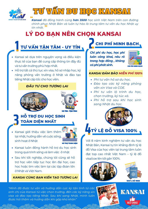 Tư vấn du học