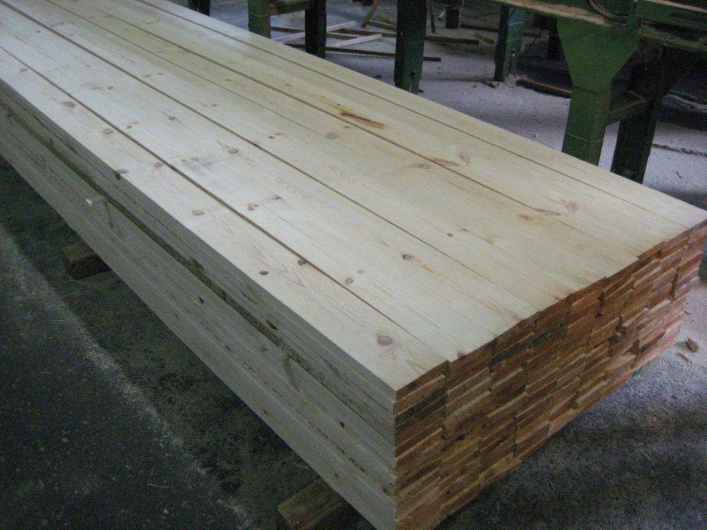 Gỗ Thiên Lộc – Công Ty TNHH Một Thành Viên Thương Mại Xuất Nhập Khẩu Thiên Lộc