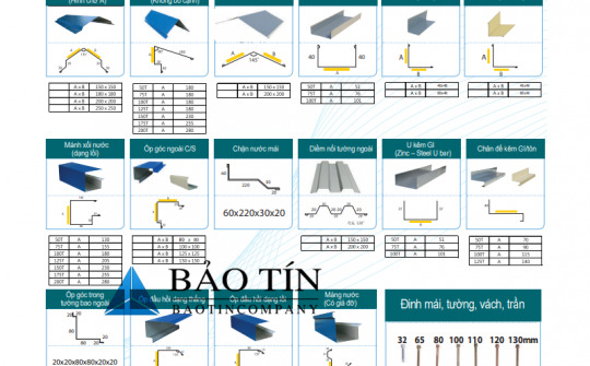 Phụ kiện che khớp nối - Tấm Panel Bảo Tín - Công Ty TNHH Xây Dựng Và Phát Triển Bảo Tín