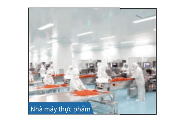 Nhà máy thực phẩm
