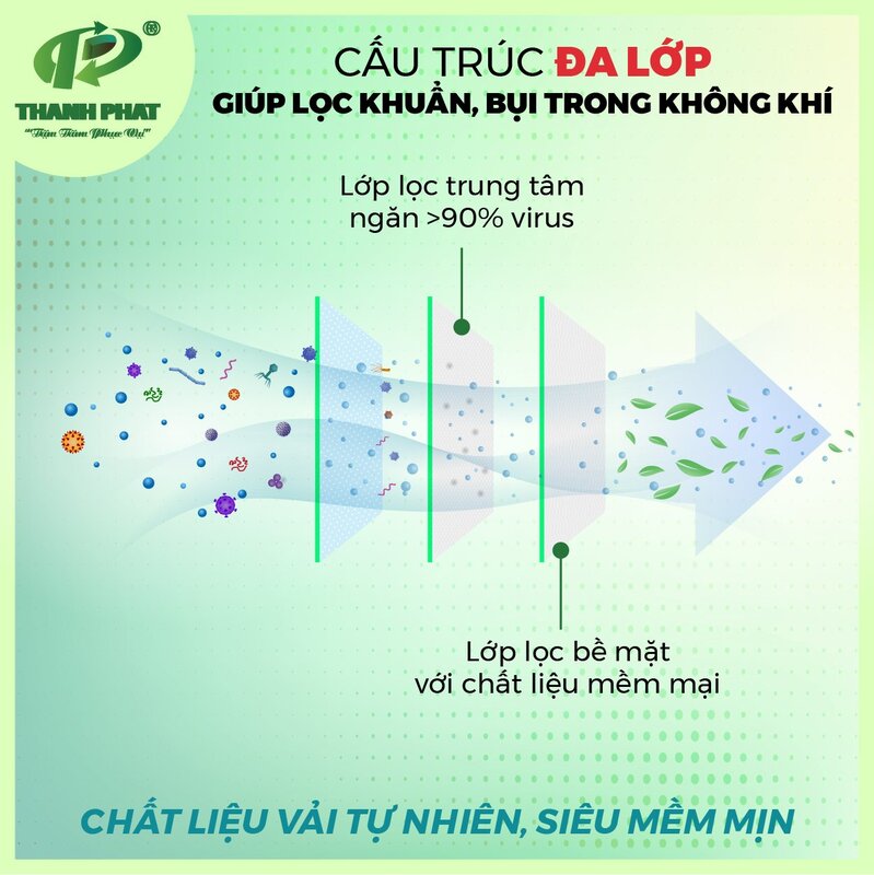 Khẩu trang 3D Hello Mask Japan