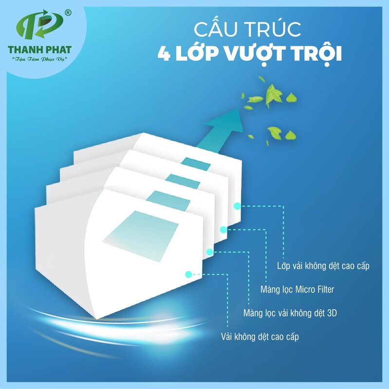 Khẩu trang Hàn Quốc Win Mask