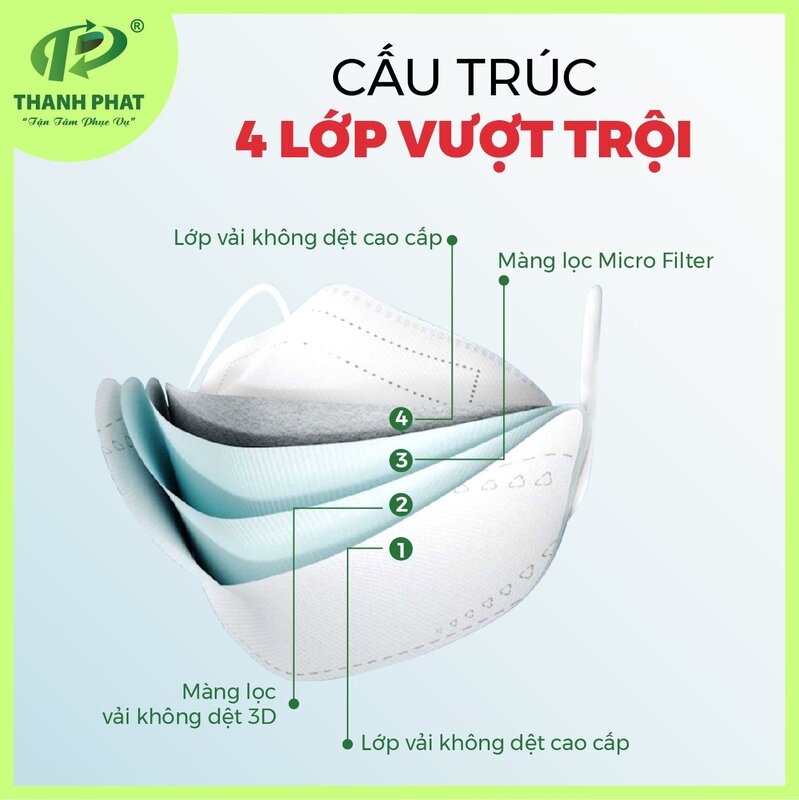 Khẩu trang cao cấp 4D Hello Mask