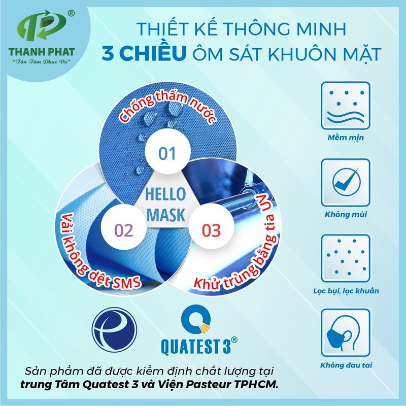 Khẩu trang y tế Hello Mask