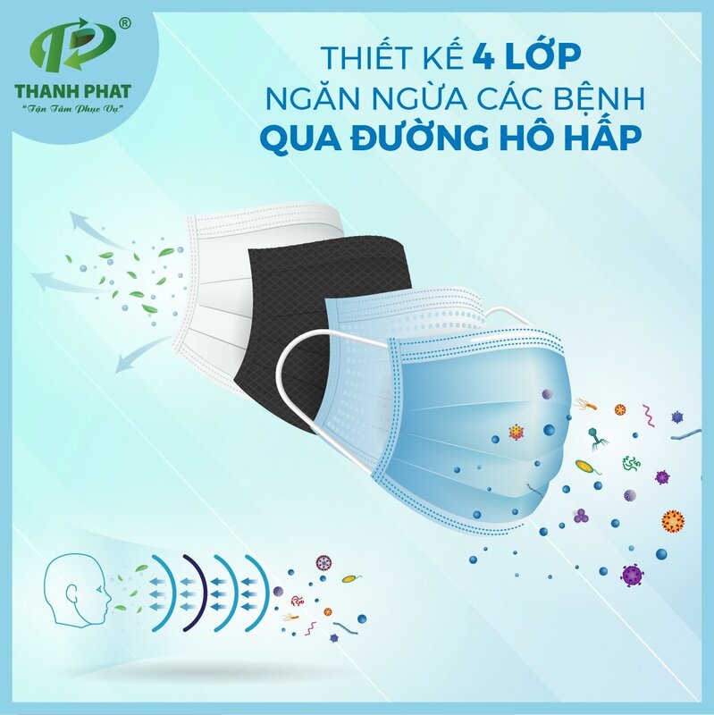 Khẩu trang y tế Hello Mask