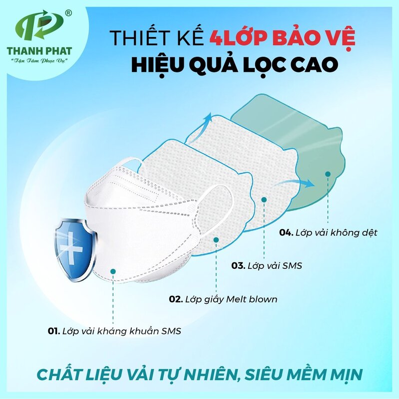 Khẩu trang y tế On Mask KF94