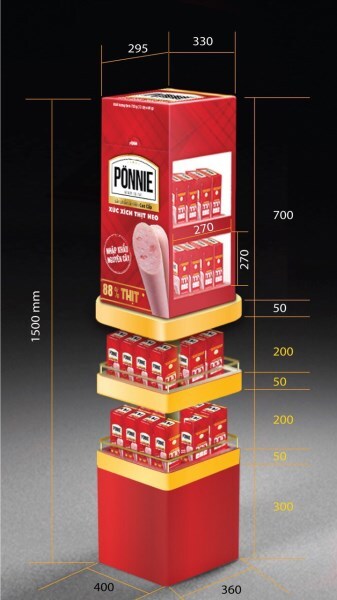 POSM quảng cáo - In Gia Phát - Công Ty TNHH Kỹ Thuật Số Gia Phát