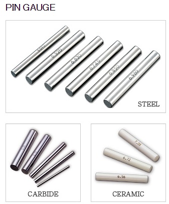 Pin gauge