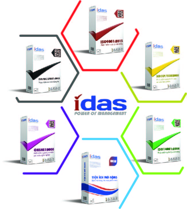 Tư vấn ISO - Tư Vấn Đào Tạo ISO iDAS - Công Ty TNHH Tư Vấn Chất Lượng Và Phát Triển Công Nghệ