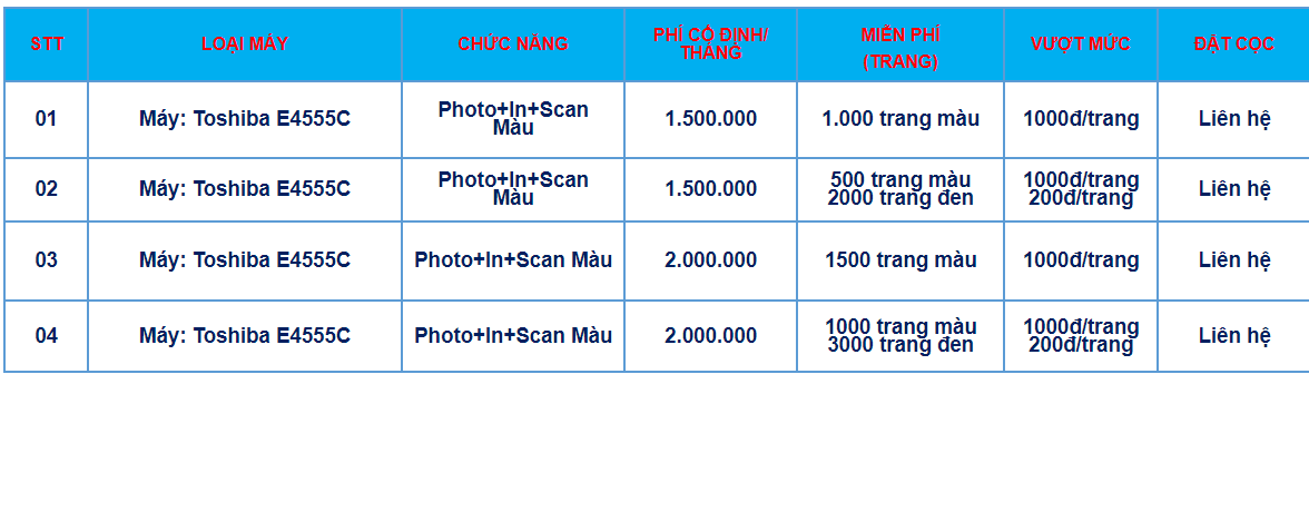 Bảng giá cho thuê máy Photocopy màu - Máy Photocopy Lê Nguyên - Công Ty TNHH Thương Mại Dịch Vụ Thiết Bị Văn Phòng Lê Nguyên