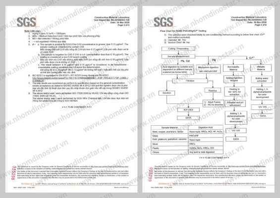 SGS - Nhôm Dinostar - Công Ty Cổ Phần Nhôm Ngọc Diệp