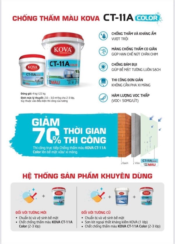 Sơn chống thấm Kova - Sơn Kova - Công Ty Cổ Phần Đầu Tư Xây Dựng Đông Nam Việt