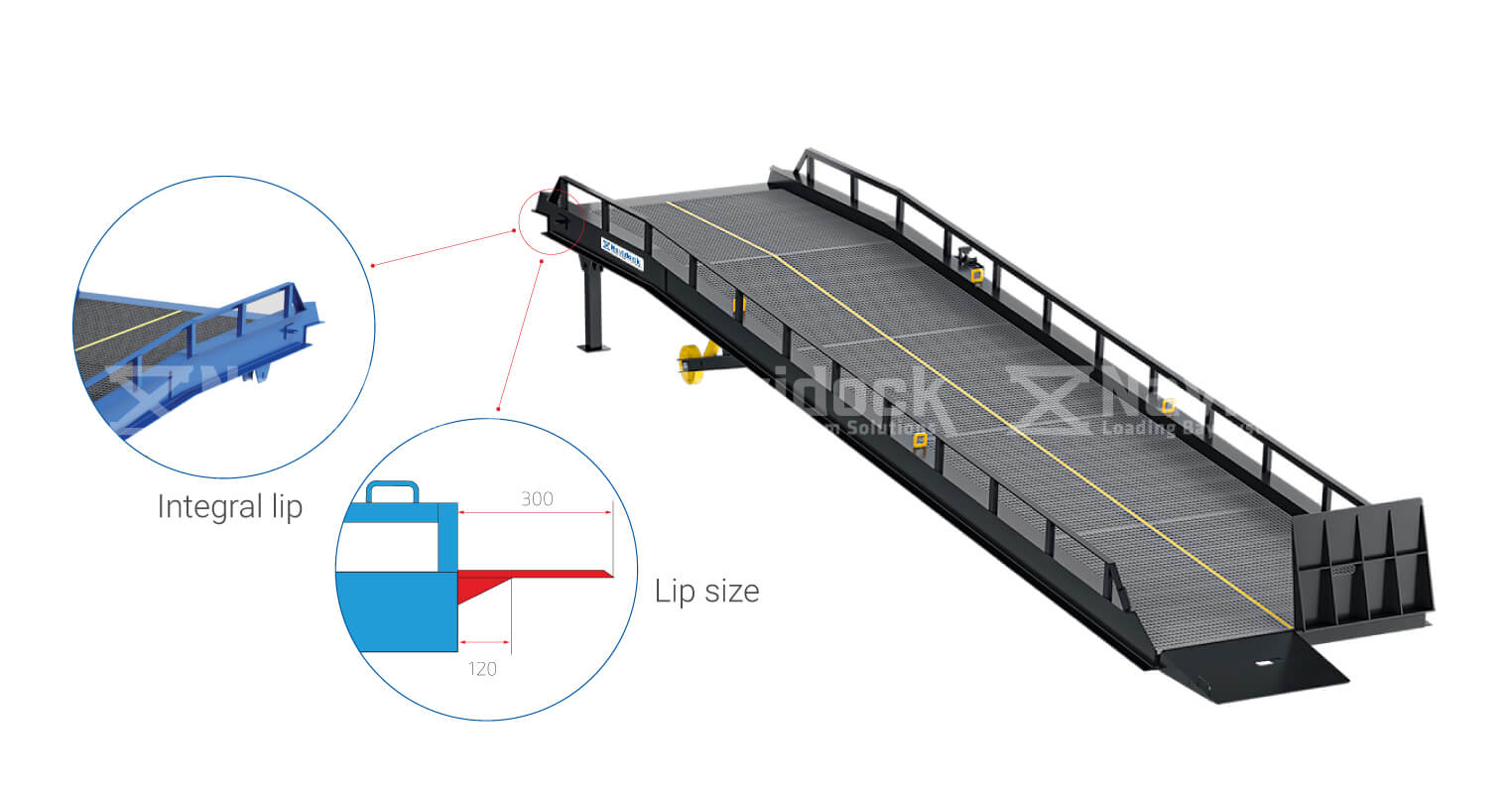 Cầu dẫn Container