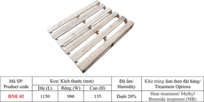 Pallet gỗ - Pallet Đại Nghĩa - Công Ty TNHH MTV Thiết Bị Đại Nghĩa