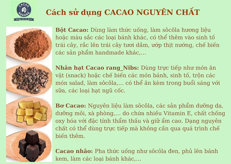  - Cacao Mekong - Công Ty TNHH Cacao Mekong
