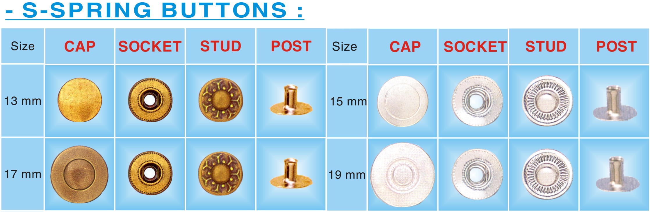 Phụ Liệu May Mặc ISE – Công Ty Cổ Phần Phụ Liệu May Nha Trang