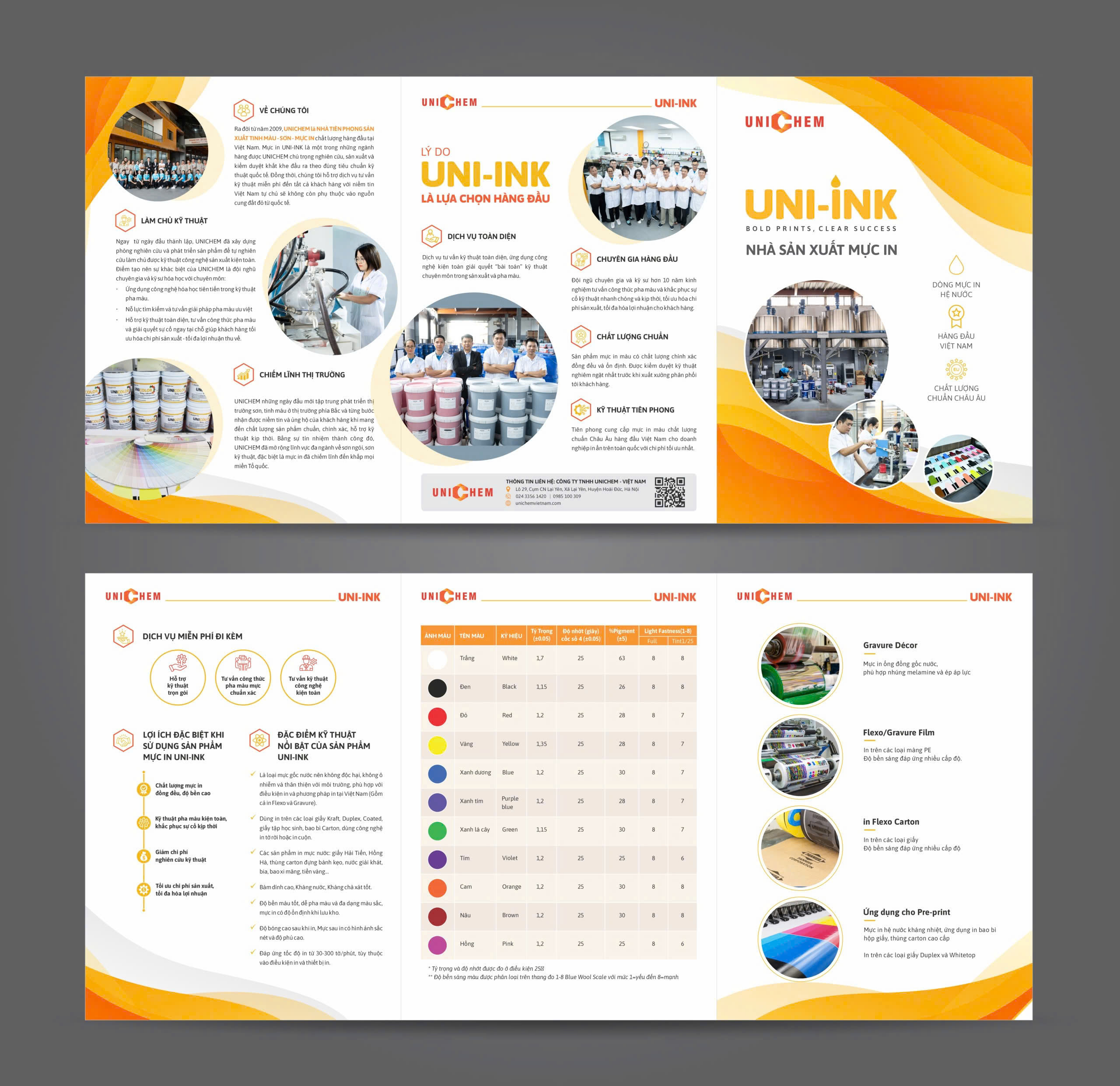 Mực in - Công ty TNHH UNICHEM Việt Nam