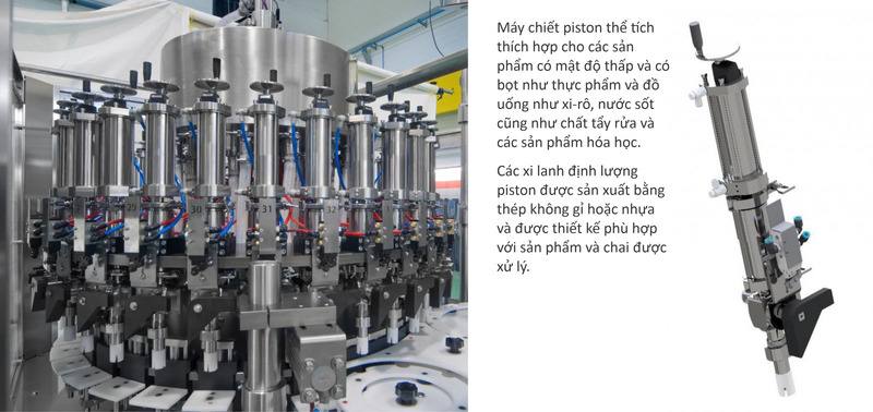Máy chiết thể tích Piston