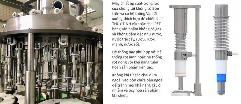 Máy chiết trọng lượng chảy tràn