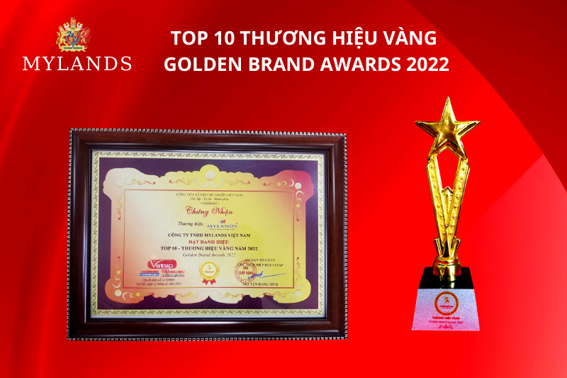 Giải thưởng