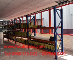 Fanuc All