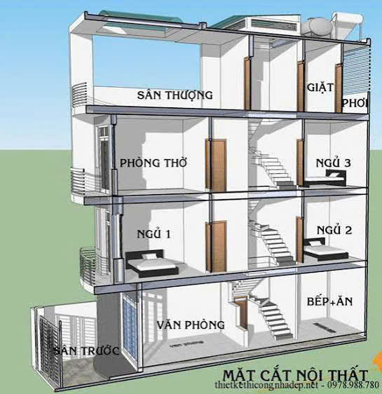 Tư vấn thiết kế công trình nhà ở