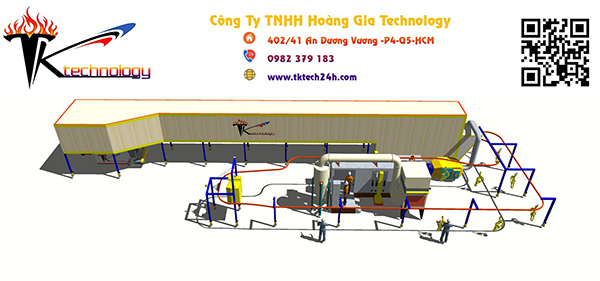Hệ thống sơn tĩnh điện tự động - Hoàng Gia Technology - Công Ty TNHH Hoàng Gia Technology