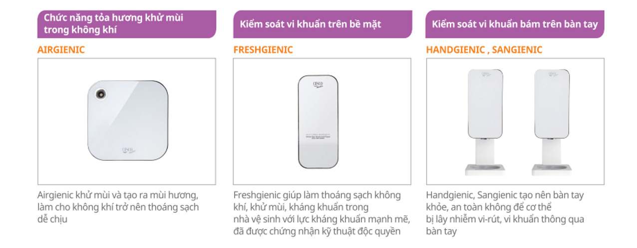 Dịch vụ kháng khuẩn an toàn - Diệt Côn Trùng CESCO - Công Ty TNHH CESCO Việt Nam - Chi Nhánh Hà Nội