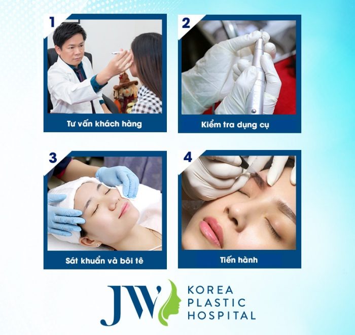JW Hàn Quốc – Công Ty TNHH Bệnh Viện Phẫu Thuật Thẩm Mỹ Hàn Quốc