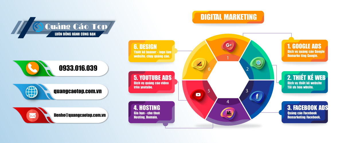 Quảng cáo trực tuyến - Công Ty TNHH Quảng Cáo TOP
