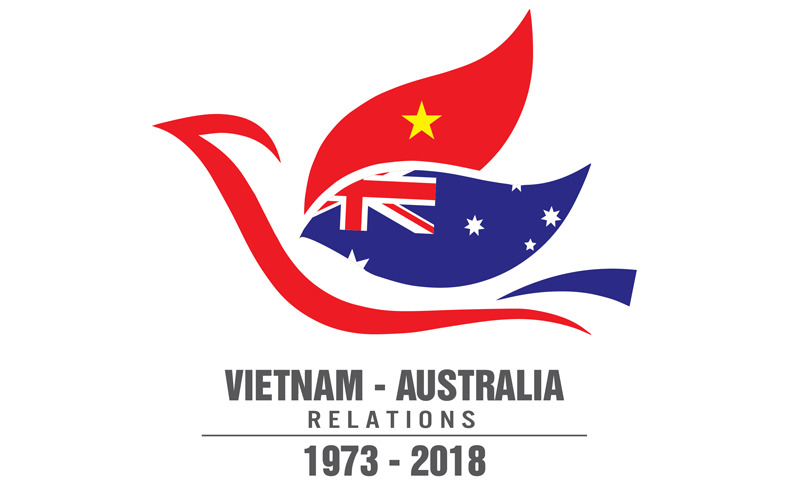 Thiết kế logo - In Ấn Nhật Hoàng - Công Ty TNHH In Ấn - Thiết Kế Nhật Hoàng