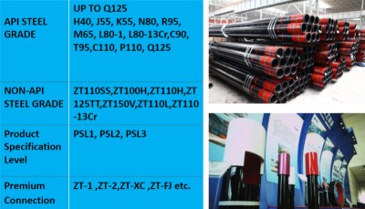 Thép ống các loại - Zhejiang Pacific Special Steel Co., Ltd