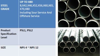 Thép ống các loại - Zhejiang Pacific Special Steel Co., Ltd