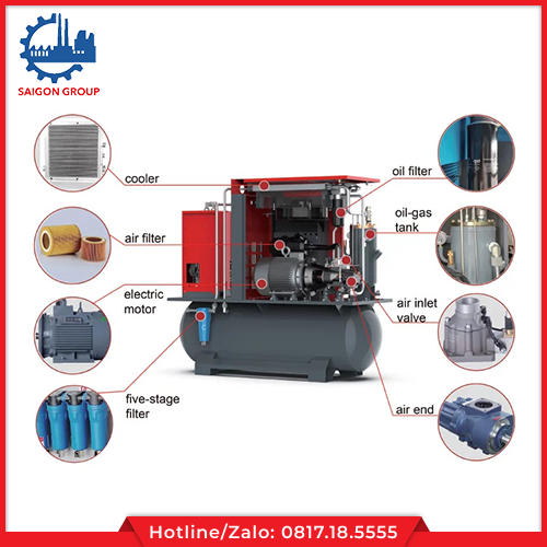 Máy Nén Khí Cho Máy Cắt Laser