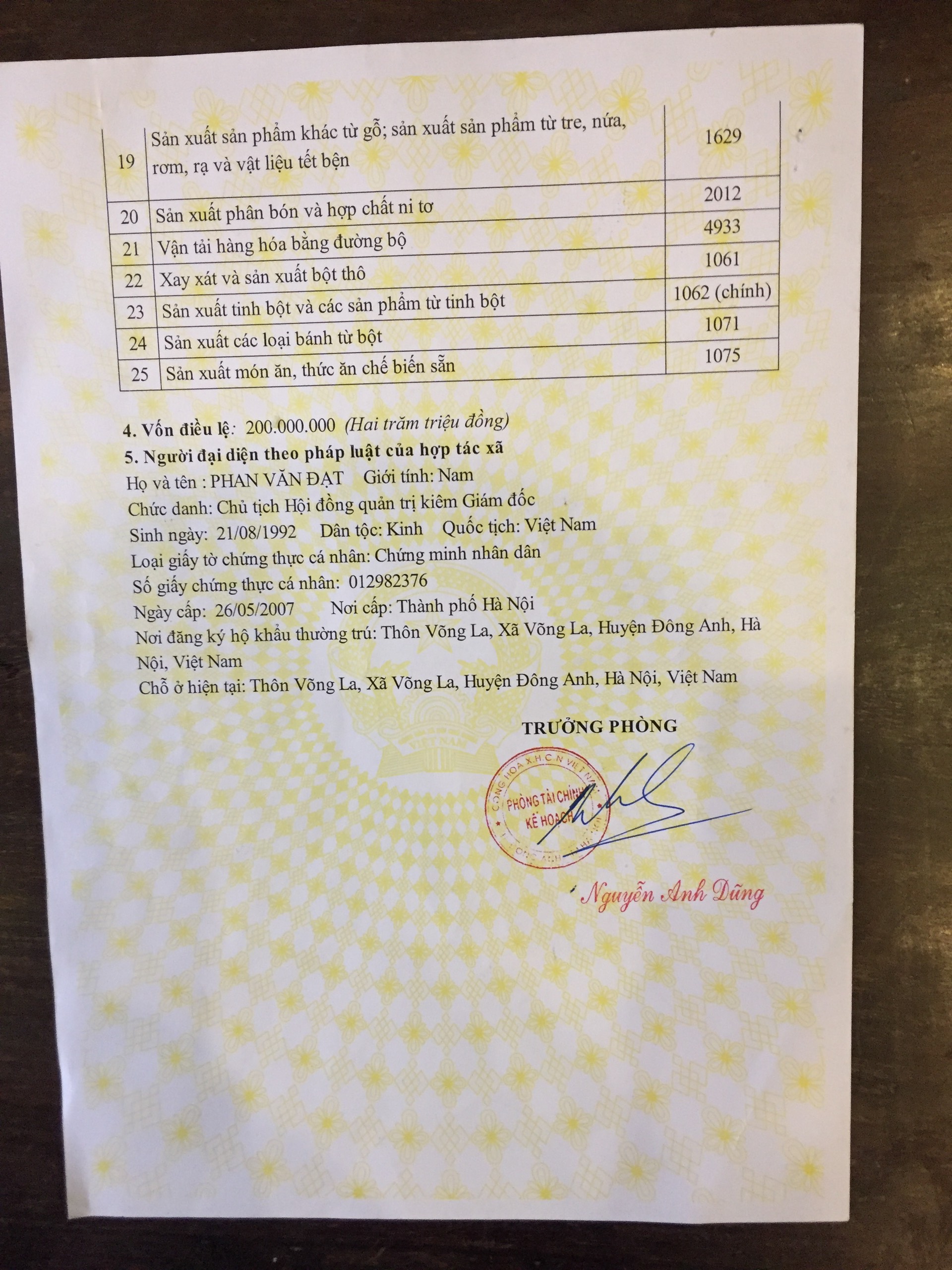 Giấy chứng nhận - Đậu Phụ Làng Chài Võng La - Hợp Tác Xã Thanh Niên Võng La