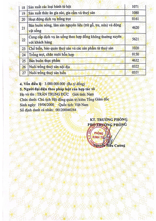 Chứng nhận đăng ký kinh doanh HTX2025