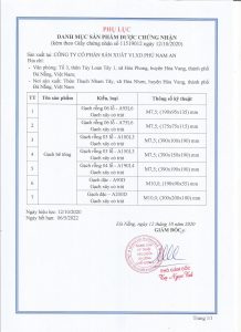 Chứng nhận