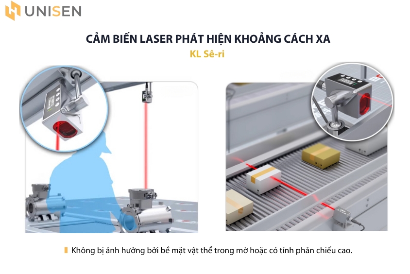 Cảm biến laser