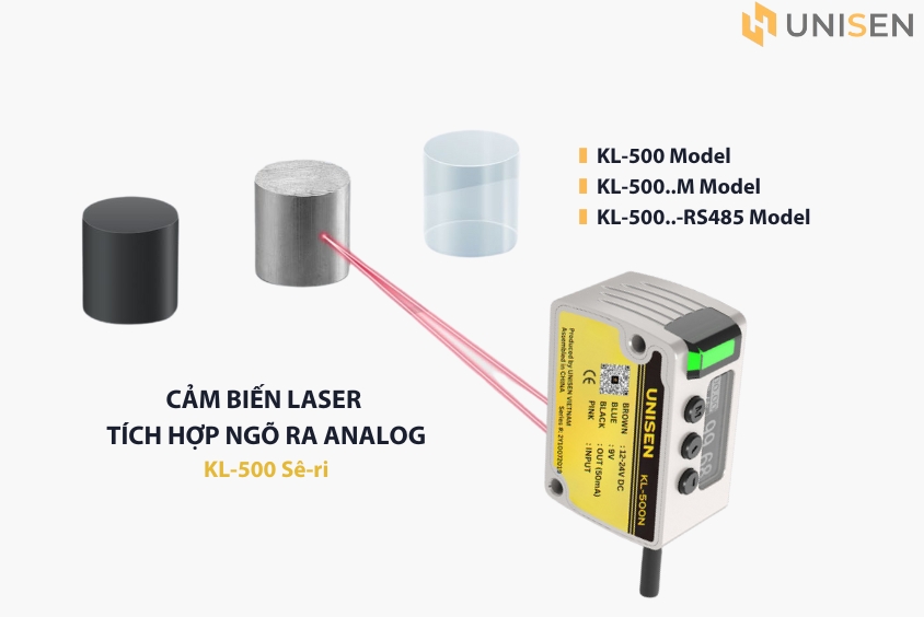 Cảm biến laser
