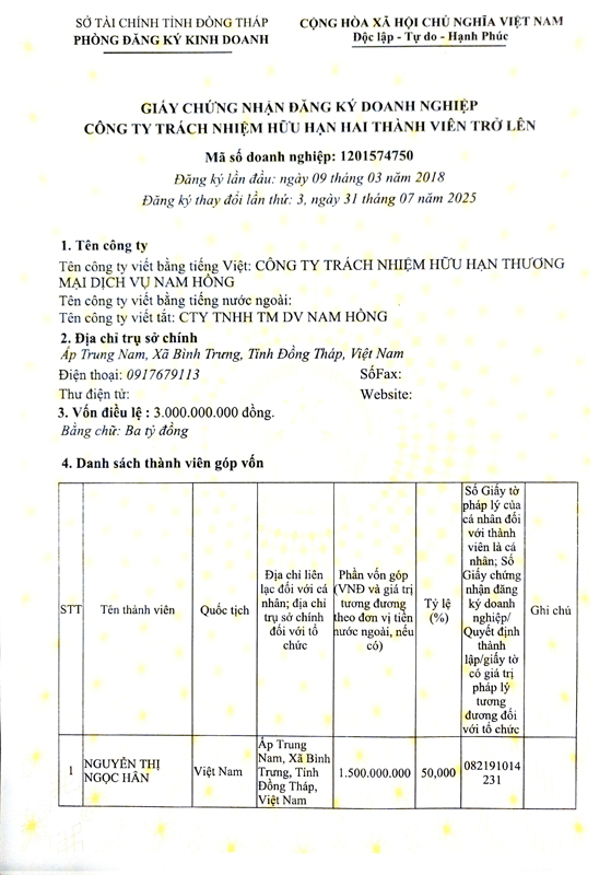 Giấy phép kinh doanh