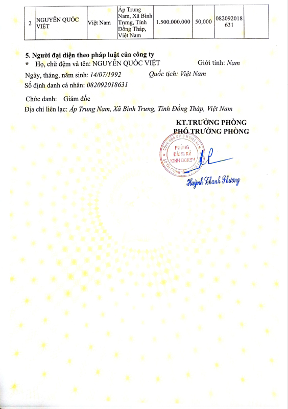 Giấy phép kinh doanh