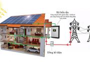 Thi công hệ thống điện lắp trời - Điện Đại Phú - Công Ty Trách Nhiệm Hữu Hạn Một Thành Viên Xây Dựng Điện Đại Phú