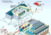 Thi công hệ thống điện nhà xưởng - Điện Đại Phú - Công Ty Trách Nhiệm Hữu Hạn Một Thành Viên Xây Dựng Điện Đại Phú