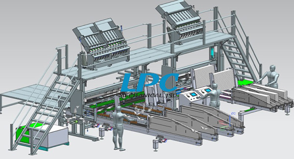 Hệ thống đóng pallet tự động - Cơ Khí LPC - Công Ty CP Cơ Khí Chính Xác và Thương Mại LPC